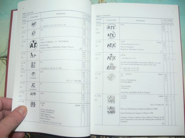 Post Image: A new table of countermarks