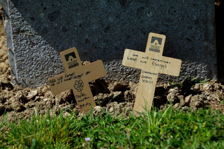 Post Image: The First World War in the Mediterranean and the role of Lemnos